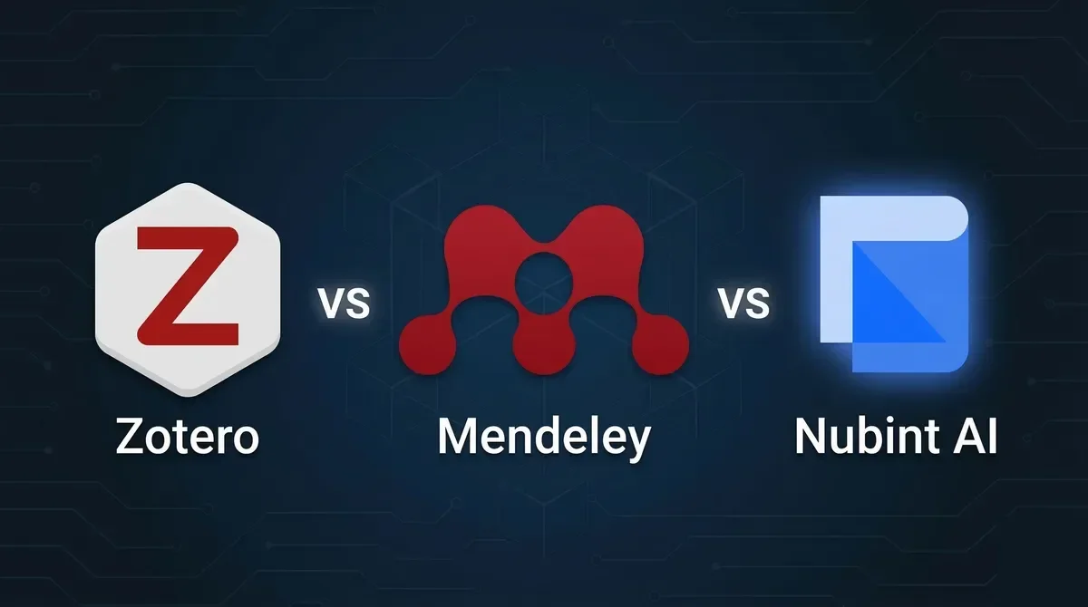Zotero vs Mendeley vs Nubint AI — 参考文献管理对比 (2026)